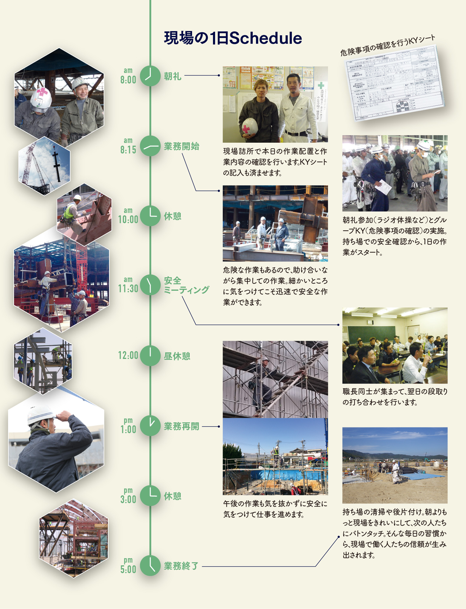 現場の1日スケジュール